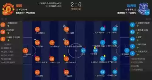 加纳牙阵容插图1