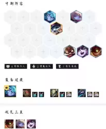 魔王最强阵容插图1
