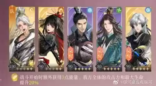 葡萄最新阵容插图1