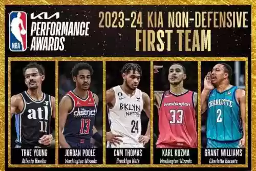 nba防守阵容全明星阵容插图