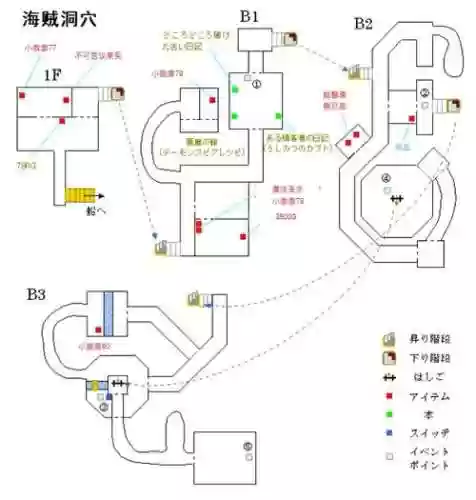 勇者斗恶龙8攻略特技插图1