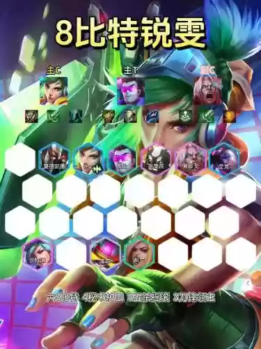 锐雯c阵容s10阵容插图1