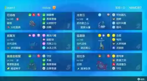 最强晴天阵容插图