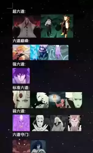 六火影阵容插图