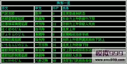 吞食孔明阵容插图