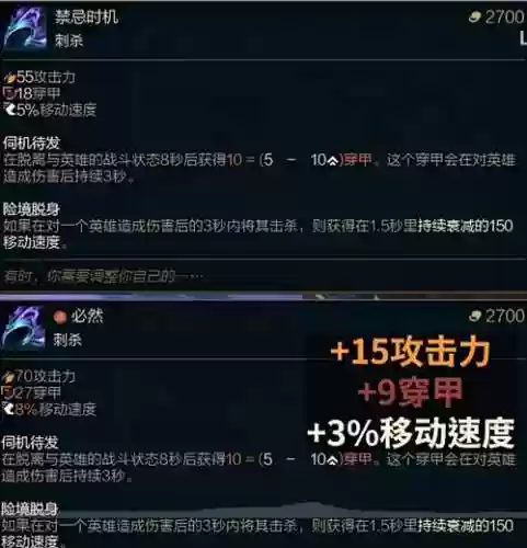 战士对刺客出什么装备插图1 战士对刺客出什么装备插图1