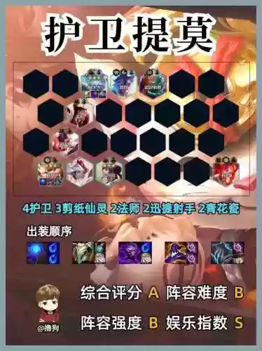 尖叫射手搭配阵容插图1