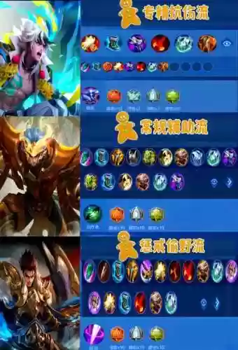 张飞最好用哪一套装备插图