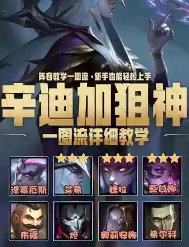 七辛迪加阵容插图