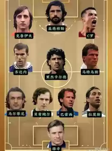 足坛奇怪阵容插图