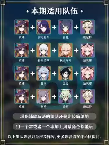 莫娜阵容搭配插图