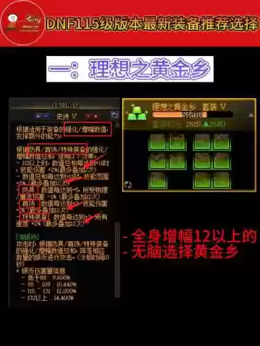 dnf合装备胚子选择插图1