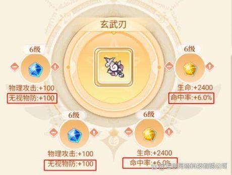永恒岛装备升级