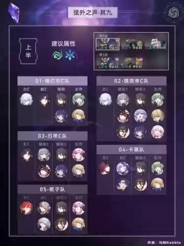 崩坏的阵容插图1