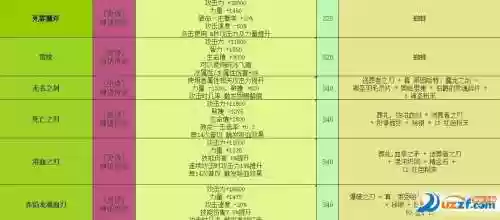 世界rpg0.21h装备插图1
