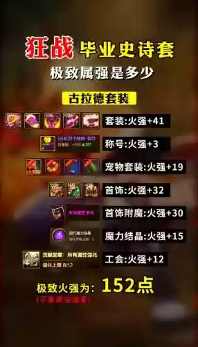 dnf安图恩红狗基本装备插图