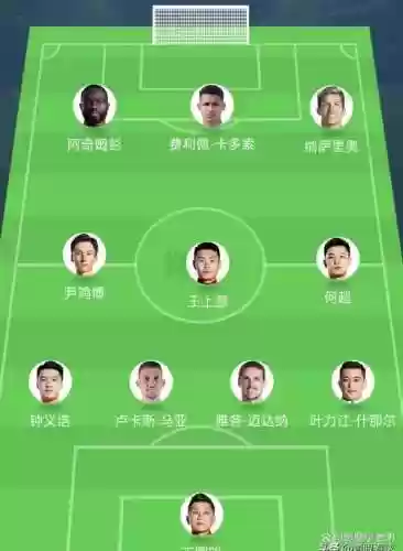 建业2022赛季阵容搭配