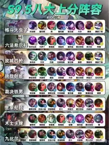 9.5格斗阵容插图1