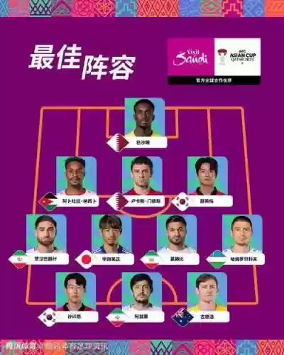 3000杯阵容搭配插图