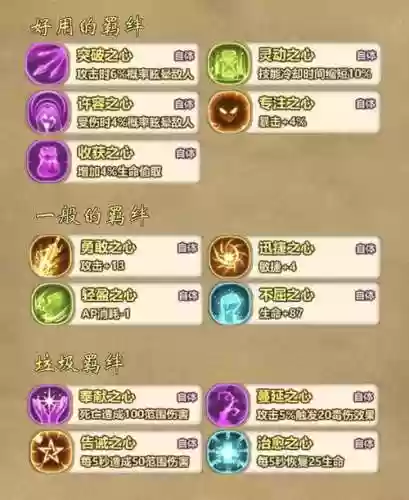 牧羊人羁绊技能加成插图