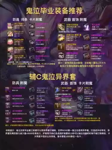 鬼泣精神套用什么武器插图1