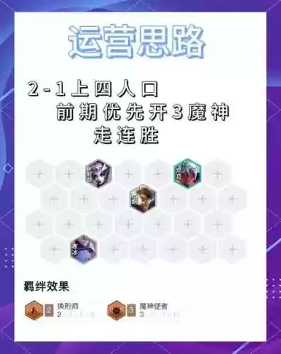 美屡搭配阵容