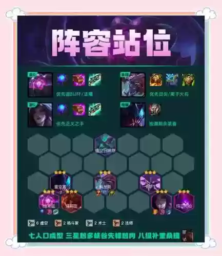 横扫主阵容插图