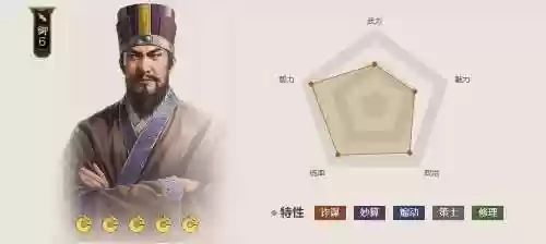 乱轰三国志程昱技能插图