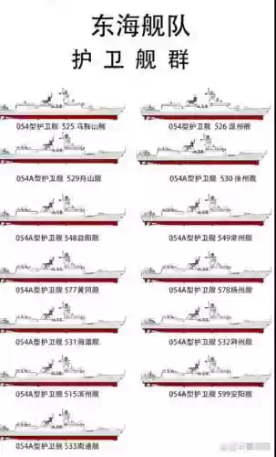 豪华阵容舰艇插图1