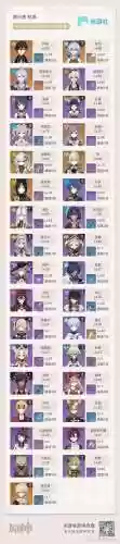 纳西妲阵容插图