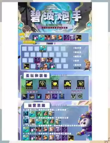 炮手阵容搭配云顶插图1