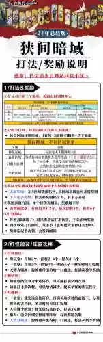 恐怖肉搏1.31远程攻略插图1