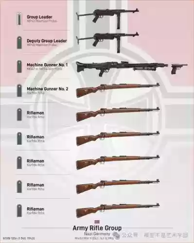 重返德军总部武器秘籍插图1