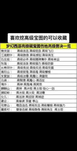 梦幻西游电脑版那个区适合打宝图插图