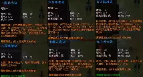 天下2技能威力下调_1插图