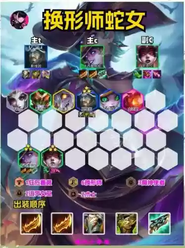 金蛇长老阵容插图
