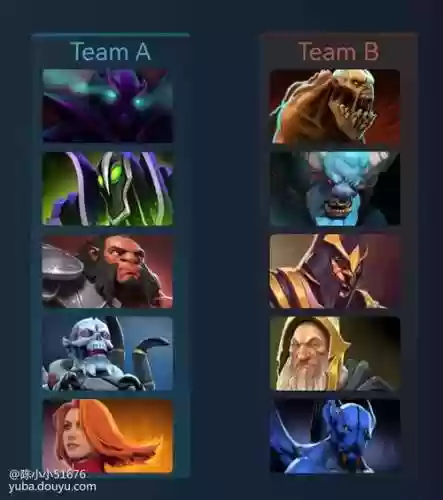 dota大致阵容插图1