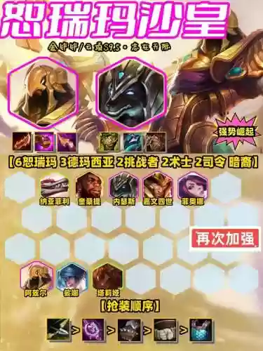 皇冠沙皇阵容插图