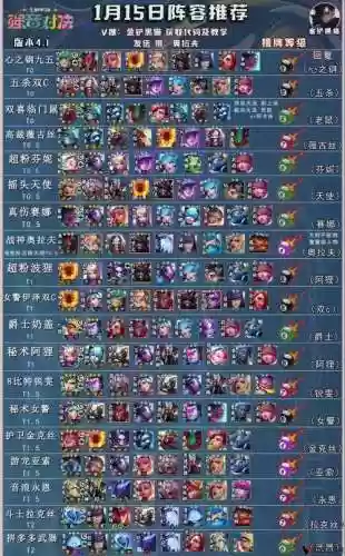 月神阵容有谁_1插图