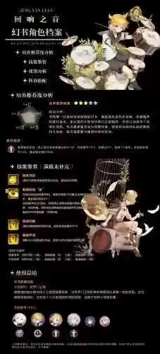 幻书启示录卡琳阵容搭配插图