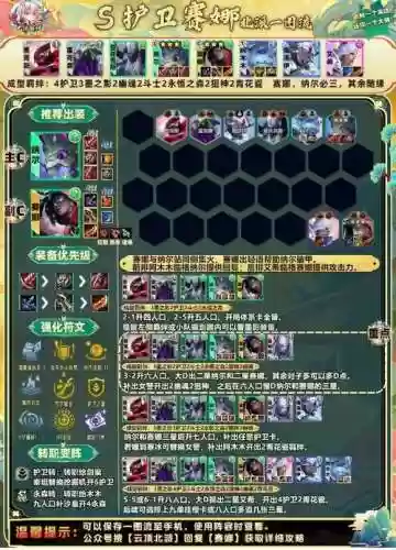 护卫搭配阵容插图1