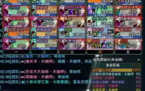 秀奶战复技能