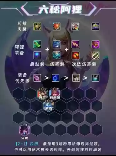 云顶之弈狐狸怎样搭配阵容插图1