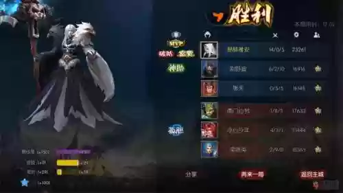 易醉阵容插图1