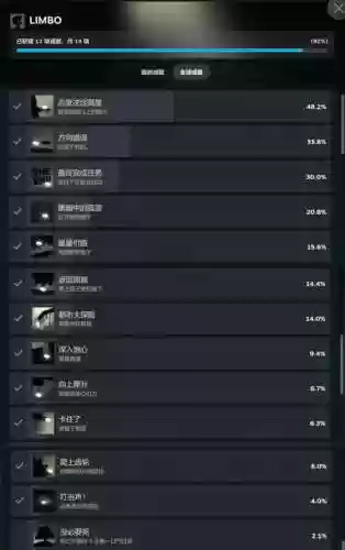 地狱边境反重力攻略