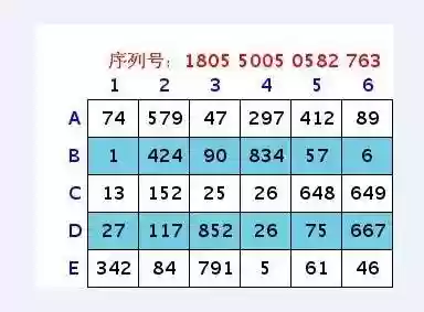 梦幻西游通过密保插图1