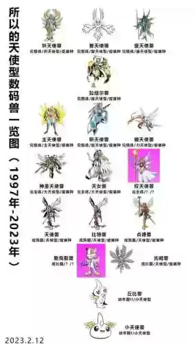 数码超进化阵容搭配插图1