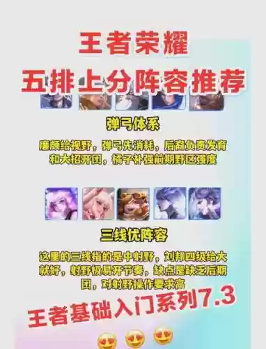 王者荣耀巴黎最强阵容搭配插图1