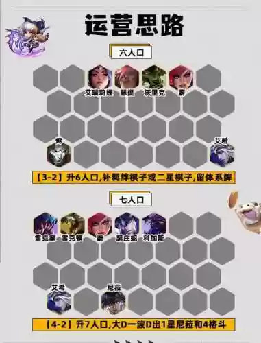 捉宠阵容搭配