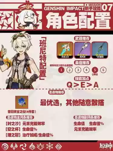 原神香菱班尼特搭配阵容插图